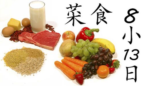 Régime japonais